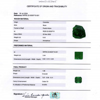 1.88 Ct. Emerald from Colombia - Muzo Pdf